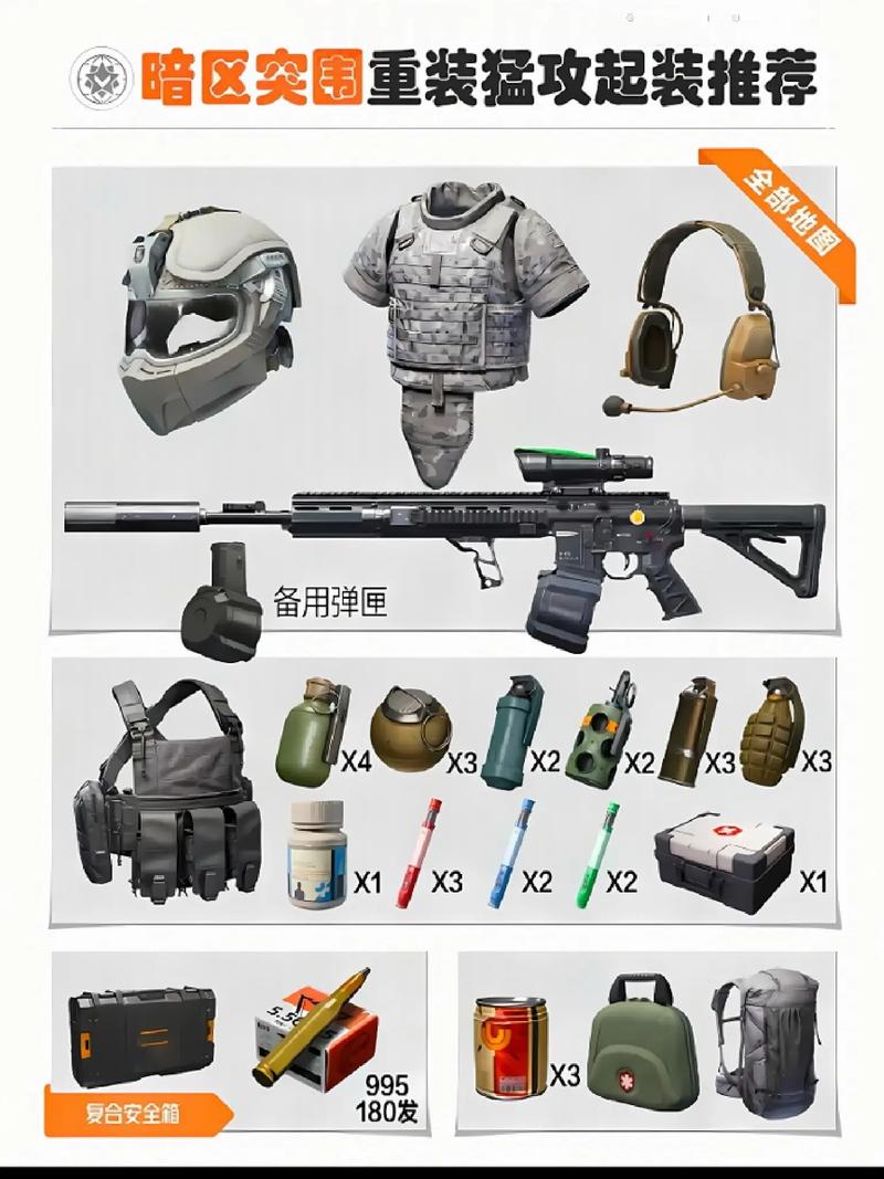 暗区突围使用教程